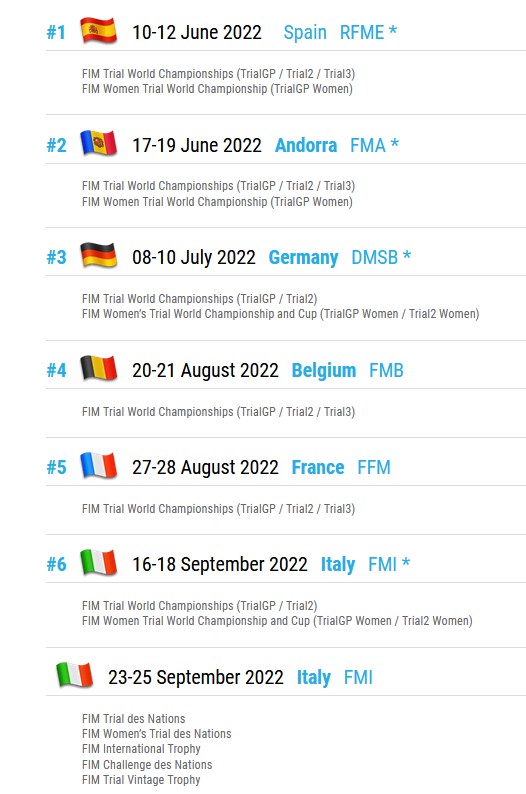 MondialeTrial2022
